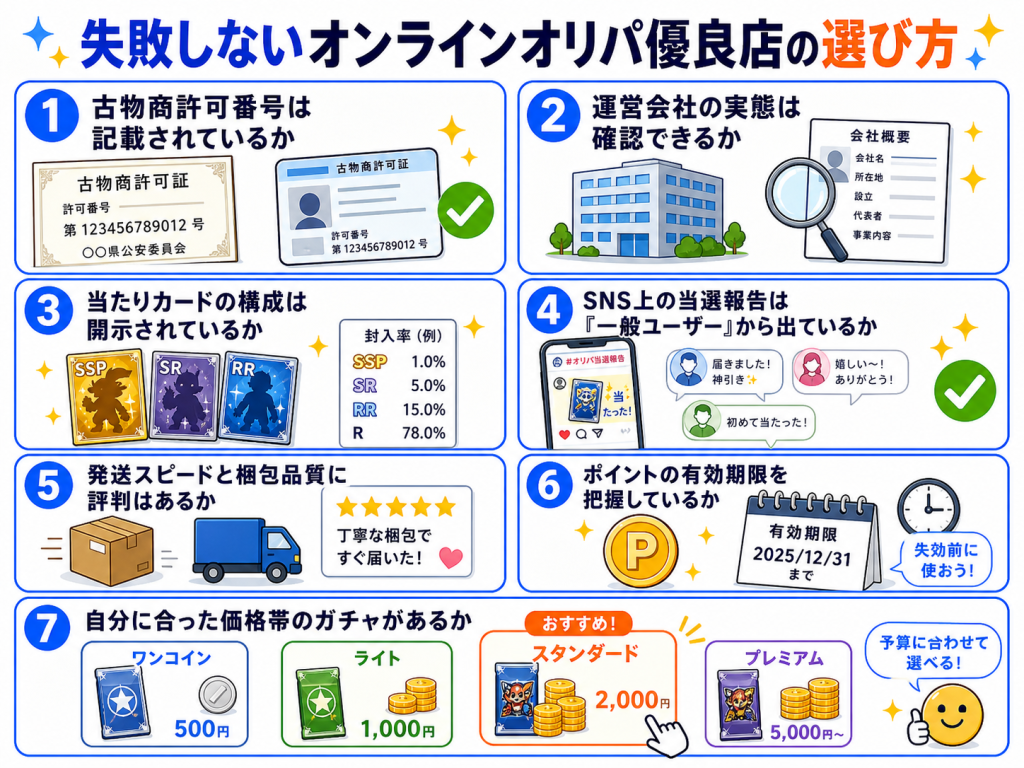 失敗しないオンラインオリパ優良店の選び方