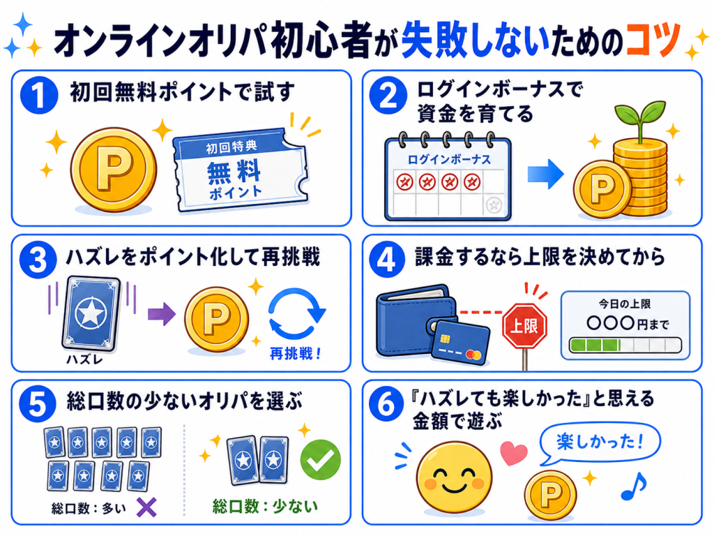 オンラインオリパ初心者が失敗しないためのコツ